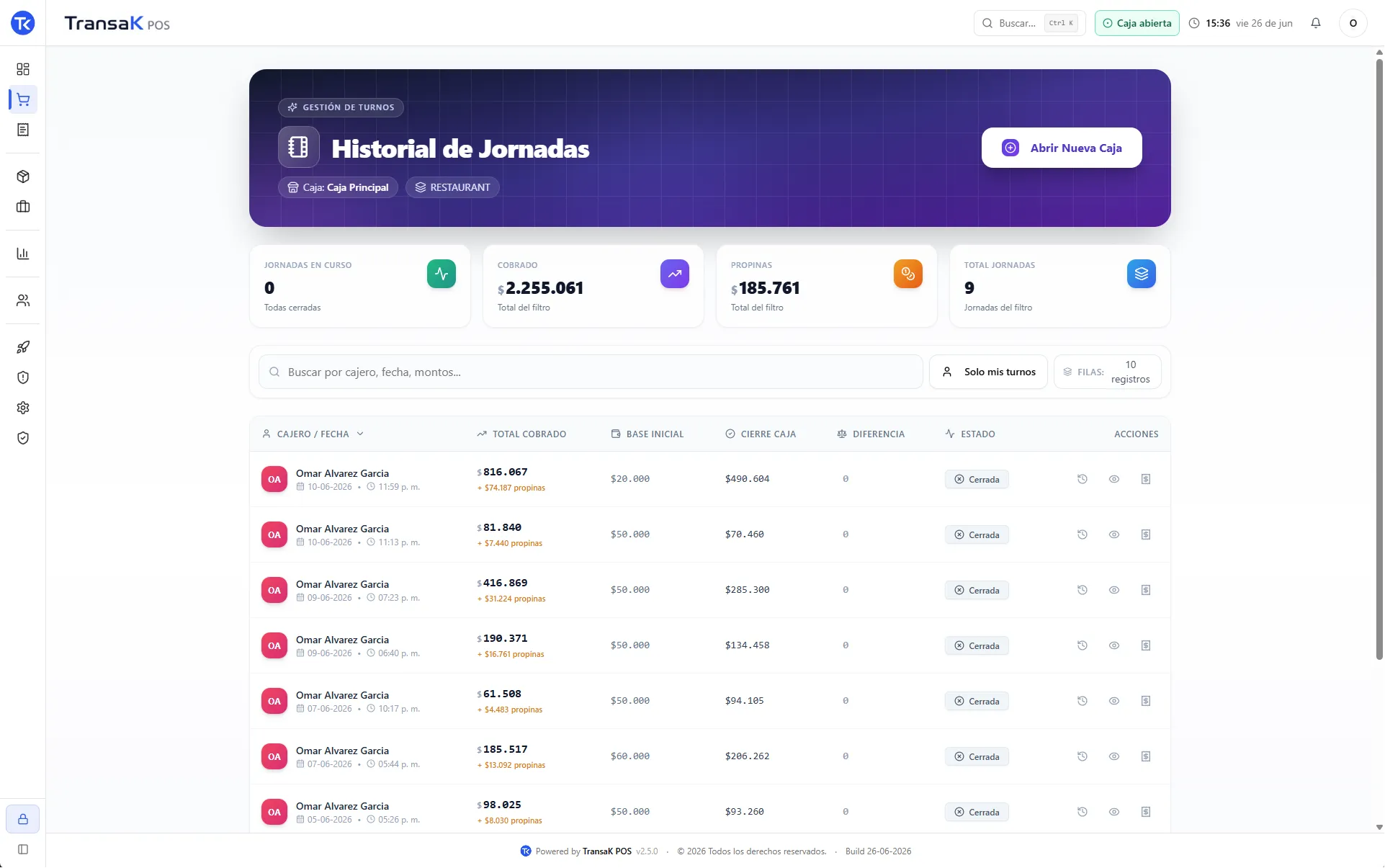 Historial de jornadas multi-caja en TransaK POS con lo cobrado, las diferencias y los cierres por cajero