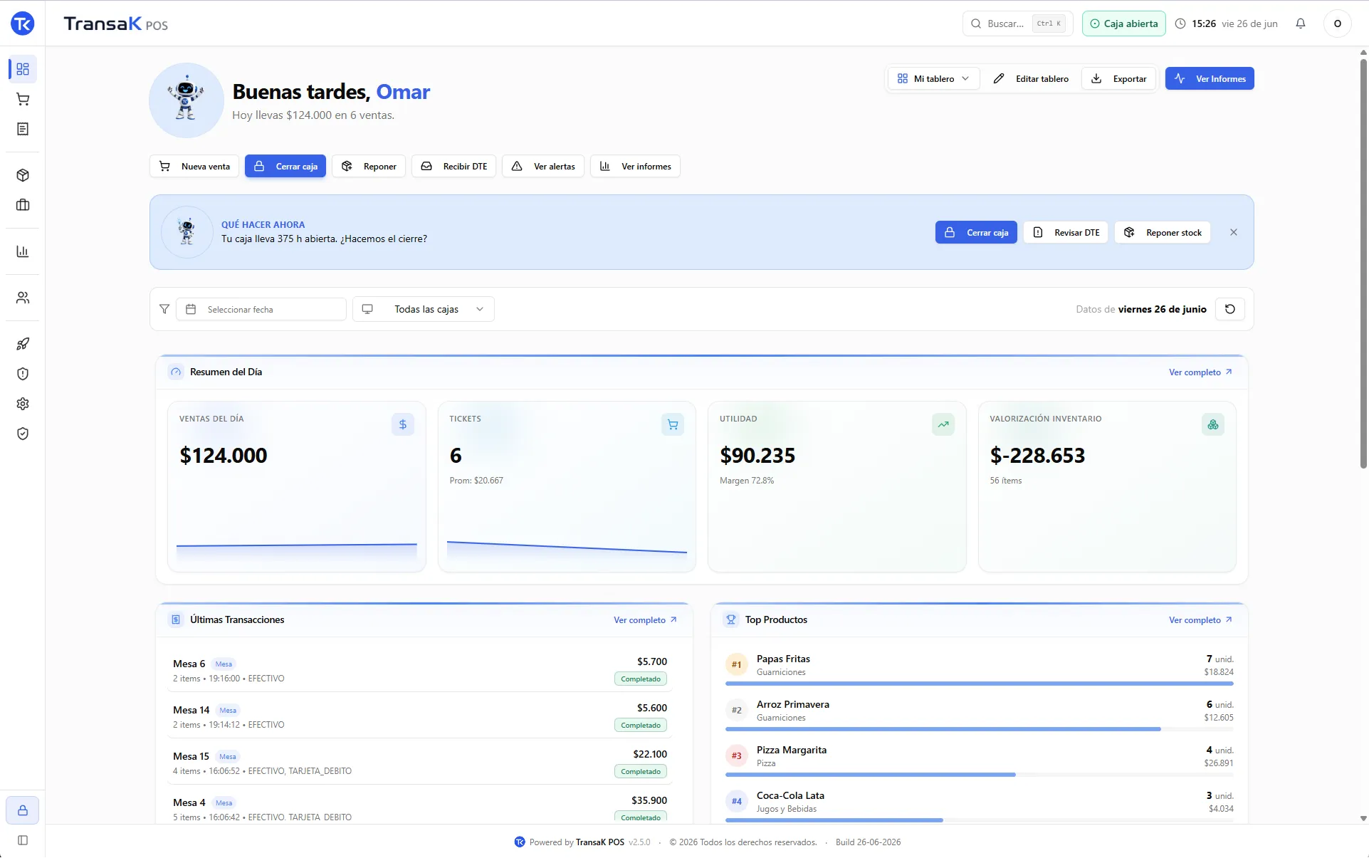 Tablero de inicio de TransaK POS con las ventas del día, las próximas acciones y el top de productos