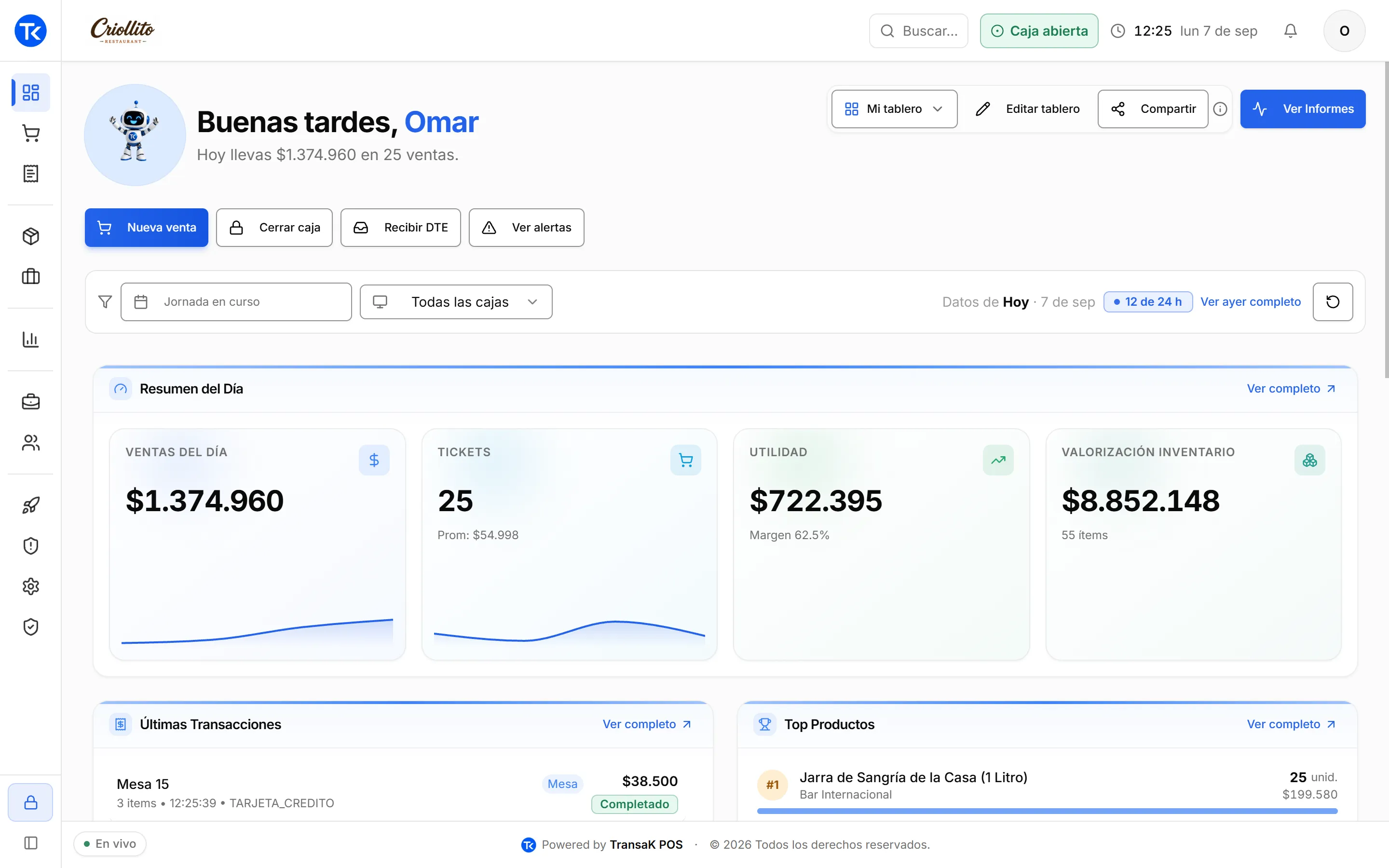 Tablero de inicio de TransaK POS con las ventas del día, las próximas acciones y el top de productos