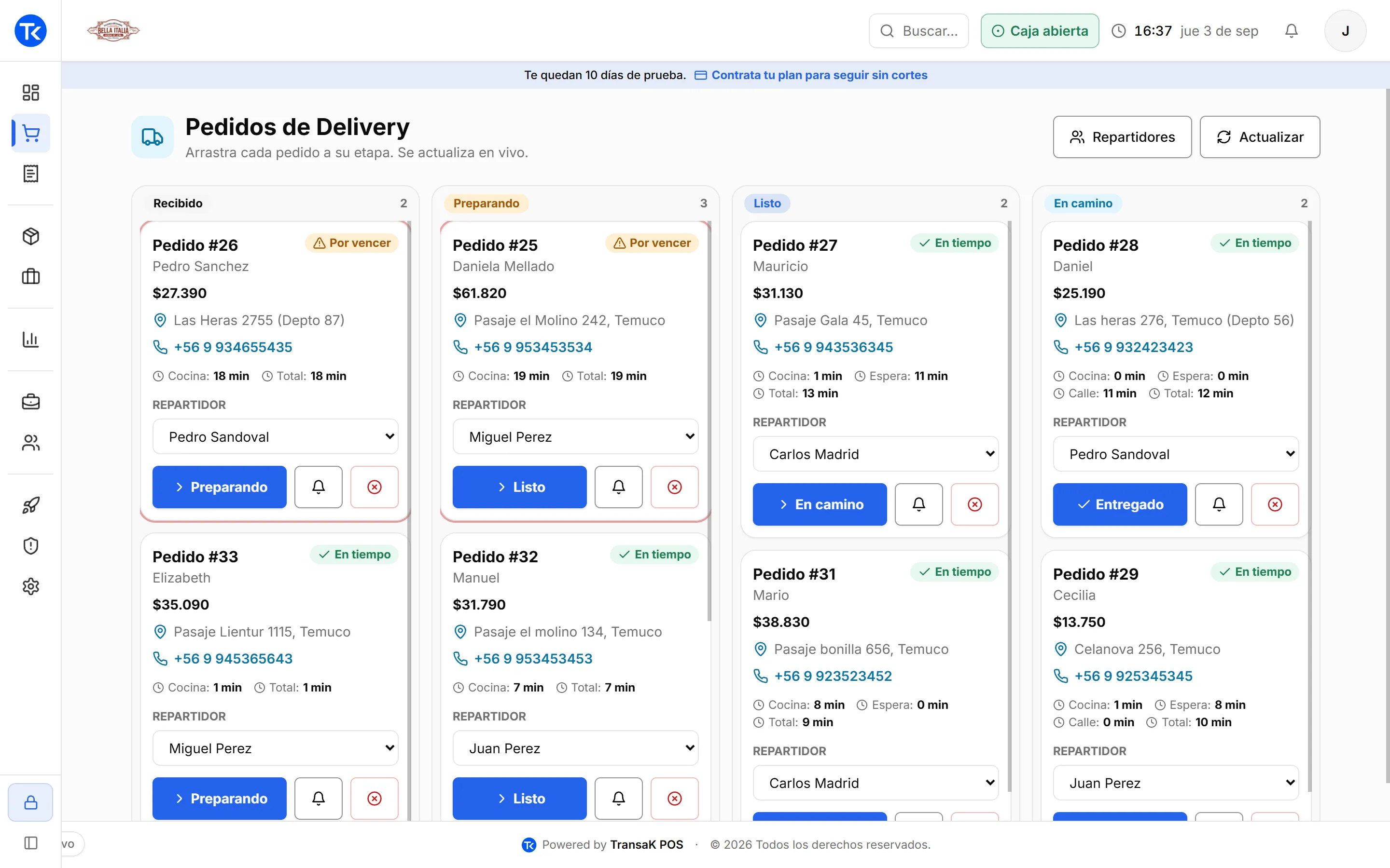 Tablero de pedidos a domicilio de TransaK POS con las etapas del despacho y su repartidor asignado