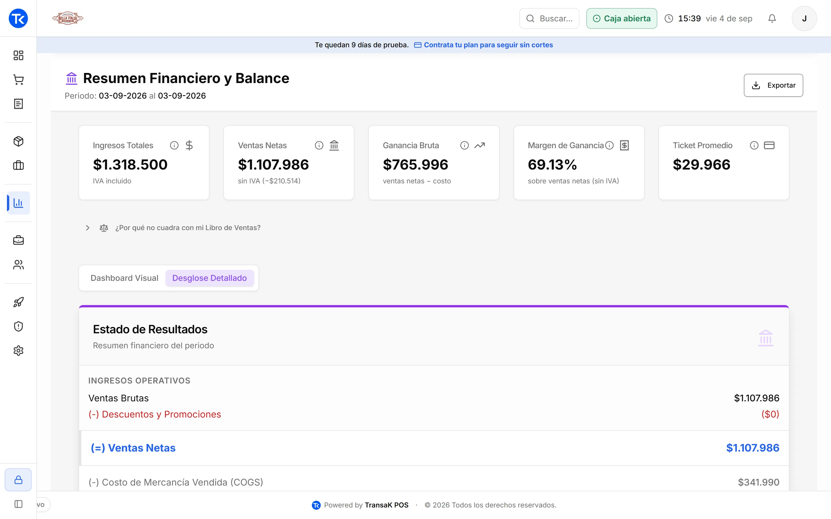 Resumen financiero y balance de TransaK POS con la rentabilidad y la composición de ingresos