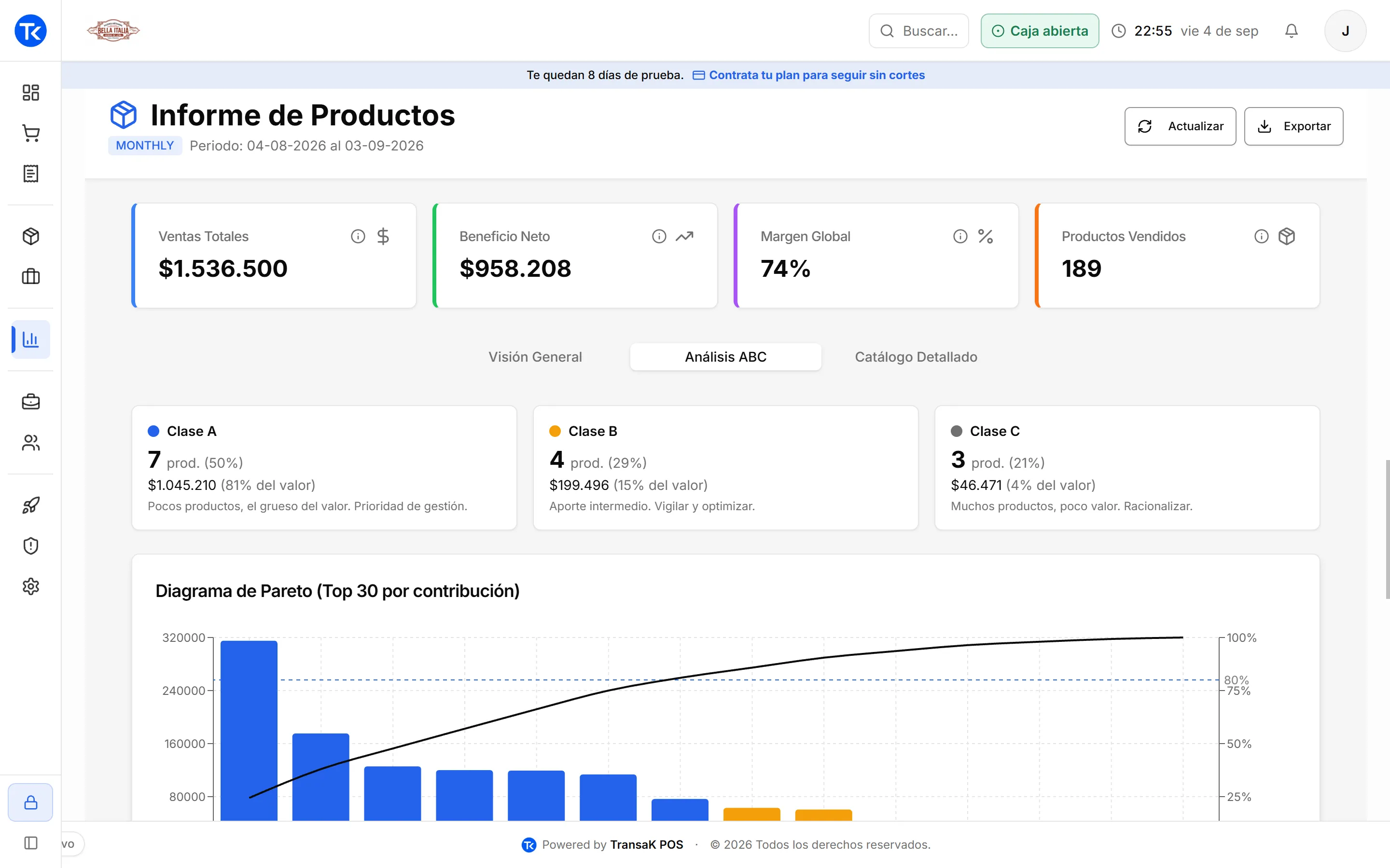 Análisis ABC de productos en TransaK POS con diagrama de Pareto por contribución a la venta