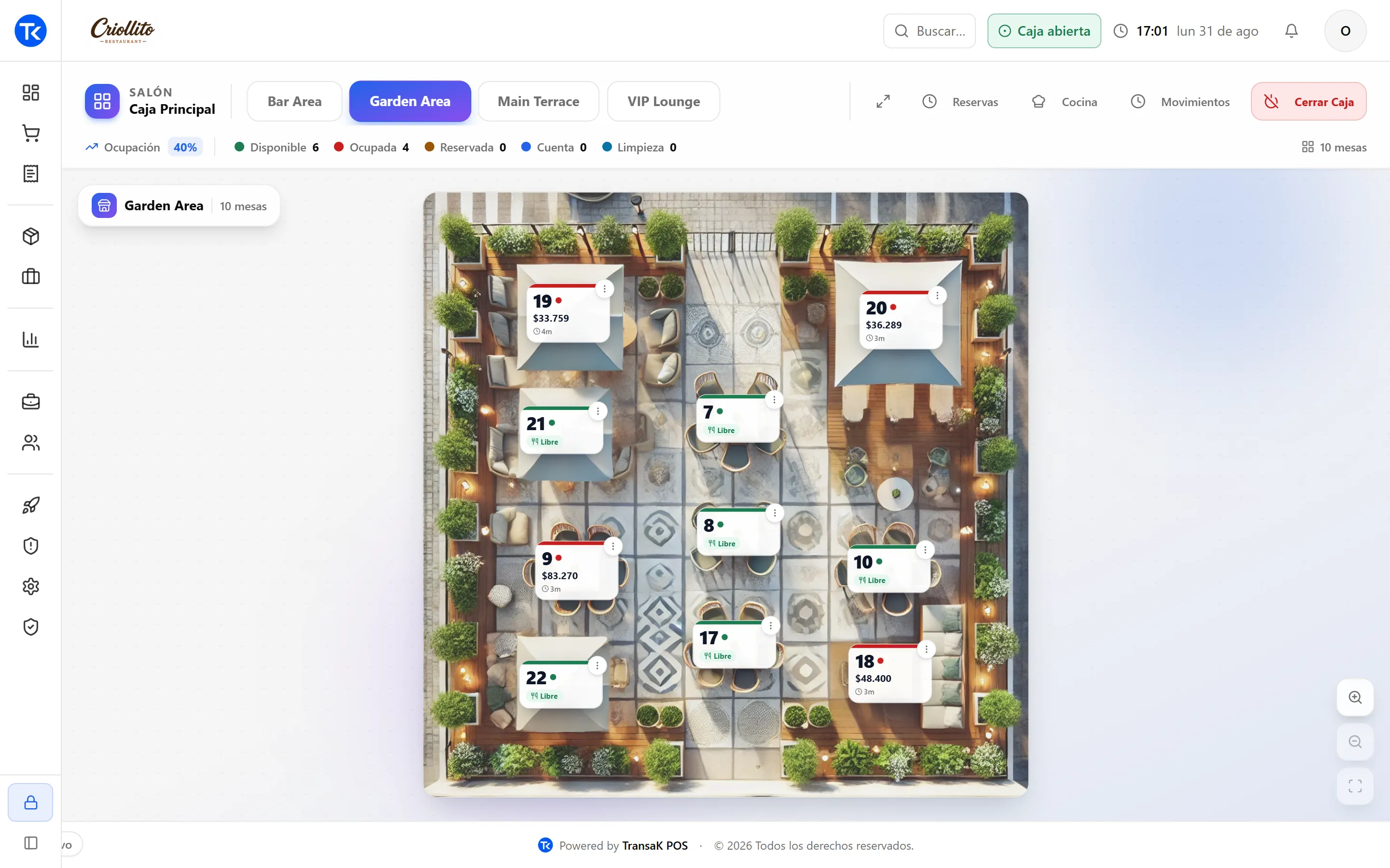 Plano del salón (terraza) en TransaK POS con mesas, sus estados por color y el consumo de cada una