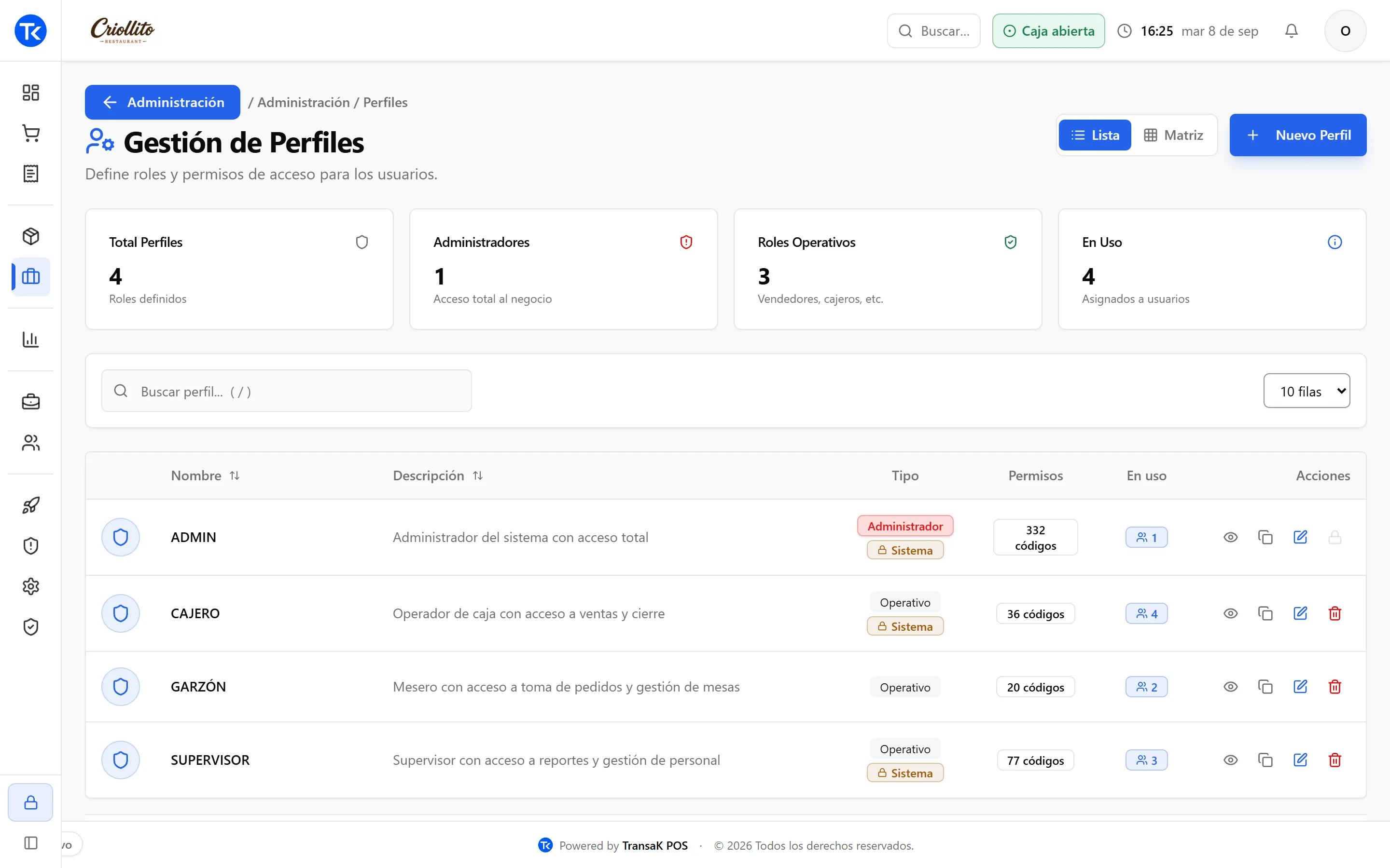 Editor de perfiles y permisos de TransaK POS, marcando qué puede hacer cada rol del local